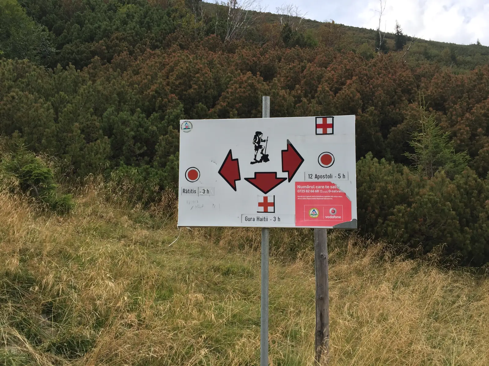 Gura Haitii - Poiana Izvoarele - Coada Pietrosului