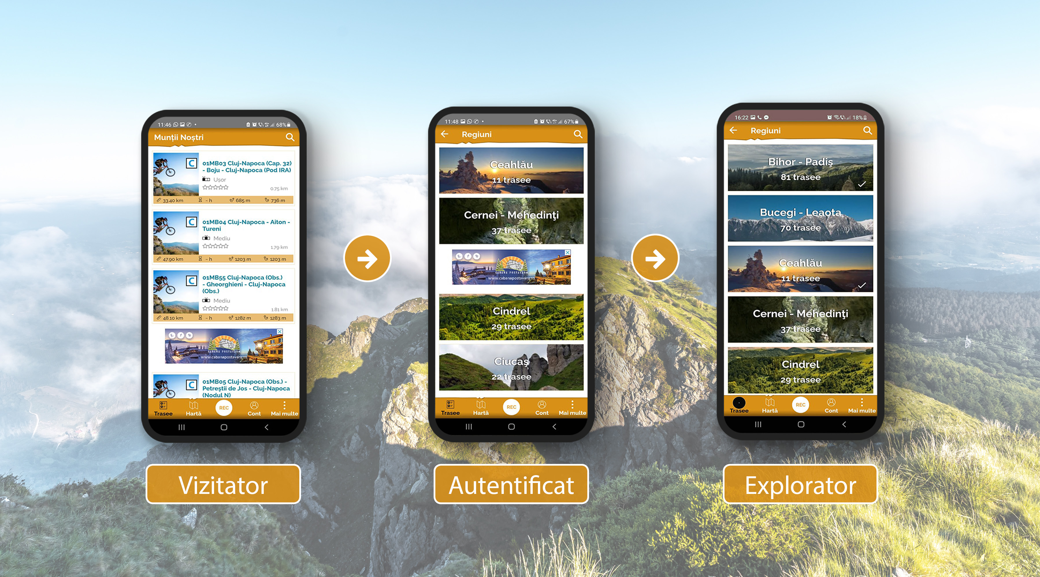  Nivele utilizatori versiunea 3 aplicația Munții Noștri